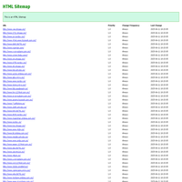 HTML SiteMap