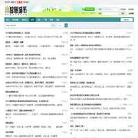 美国智慧城市，幸福生活！！！ -  Powered by Discuz!