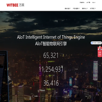超大规模城市生命线健康监测技术领先者_万宾®WITBEE