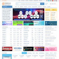 Global Panel Exchange Center - Panelook.com