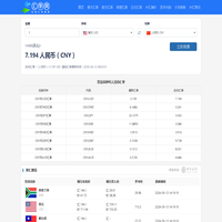 汇率网-在线汇率换算_实时货币汇率计算器