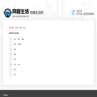 同程生活网-同程门户-同程生活门户网